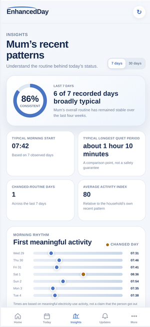 Insights screen with recent routine comparisons